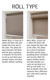 Essentials Range - 5% Sunscreen Roller Blinds
